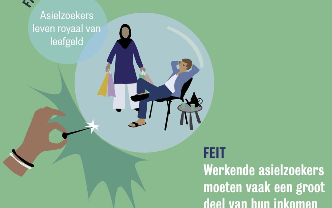 Feiten versus verkiezingspraat: hoe zit het écht met migratie en werk?